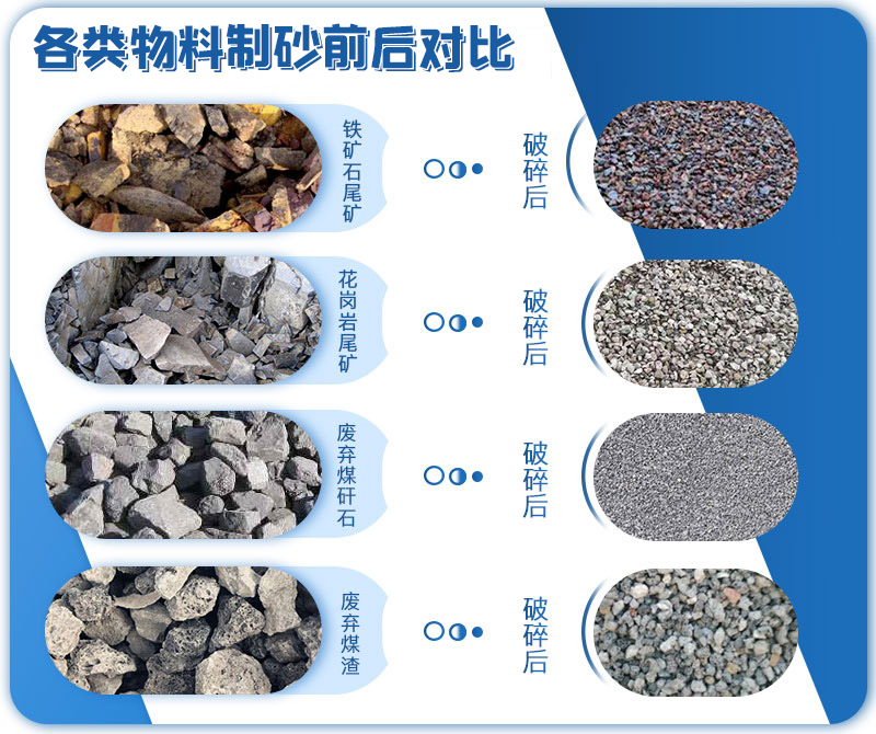 巩义（中国）辊式制砂机生产厂家 制砂机厂家哪家好 对辊制砂机 液压对辊制砂机 