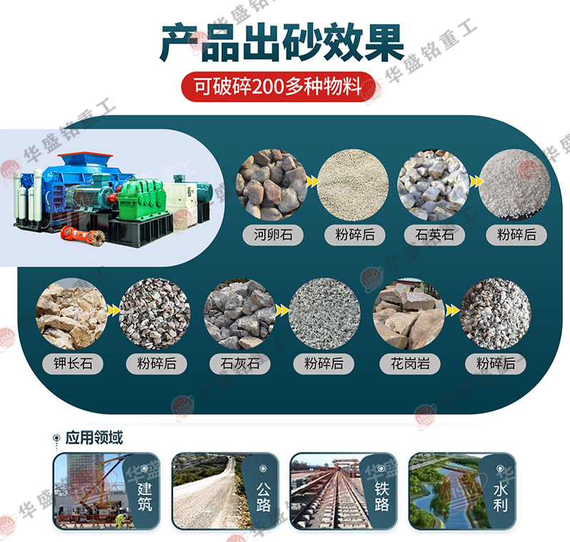 时产200对辊机 全液压对辊制砂机 1510型全液压对辊破碎机 （中国）全自动数控液压对辊制砂机